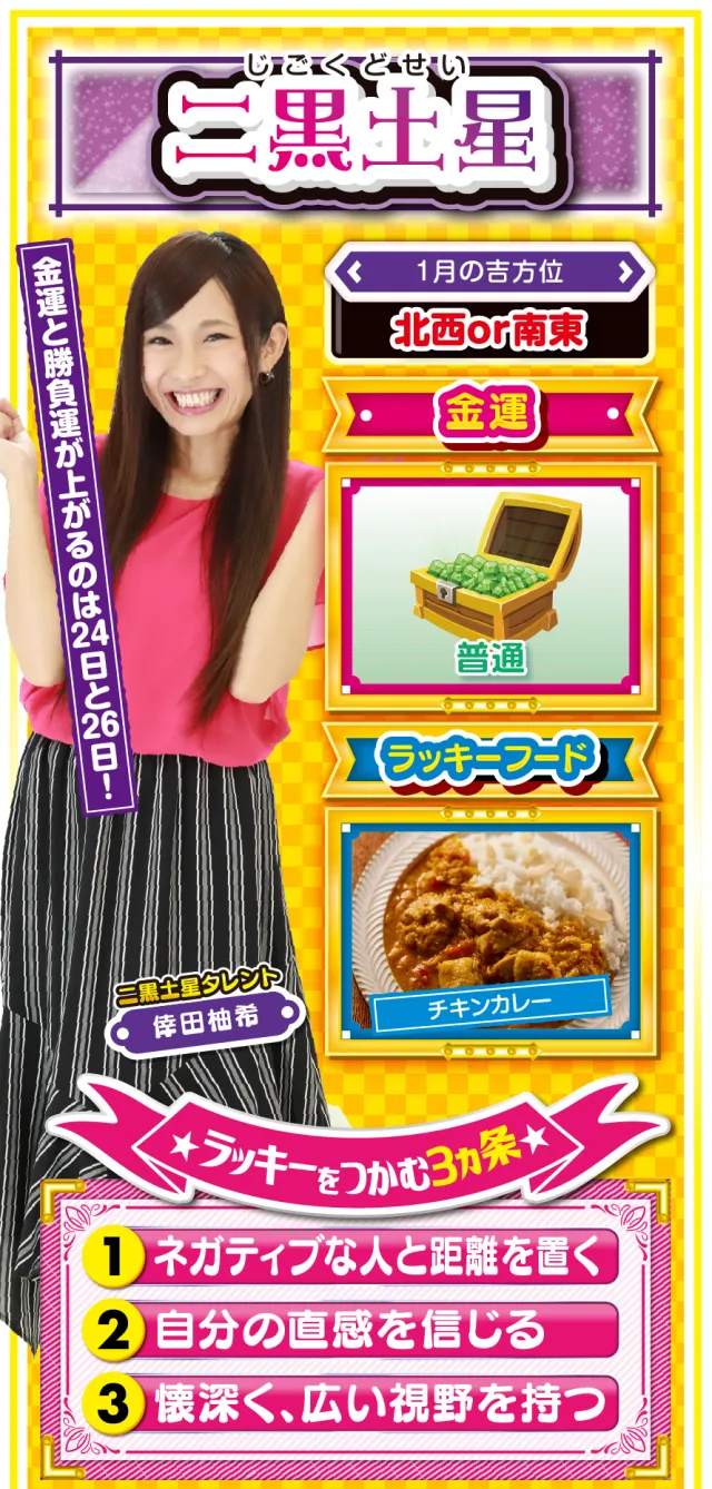 二黒土星占い結果
