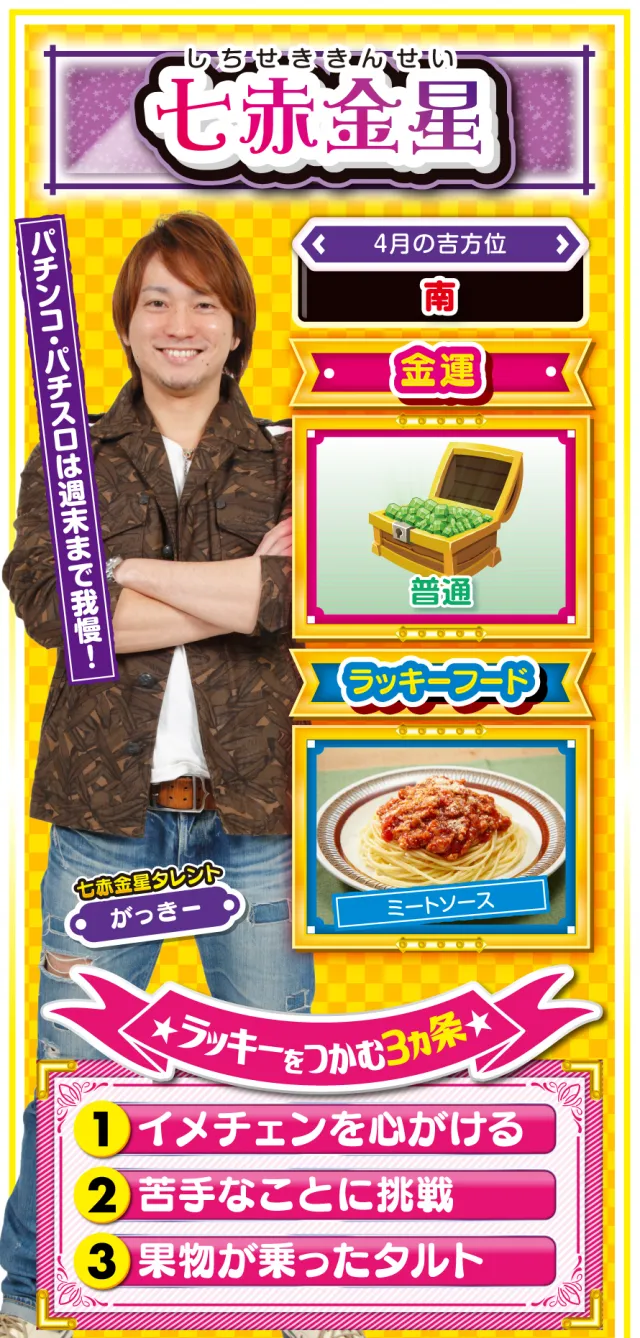 七赤金星占い結果