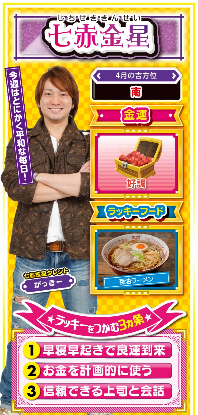 七赤金星占い結果