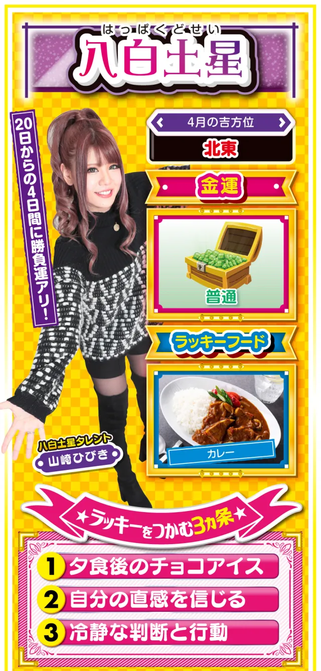 八白土星占い結果