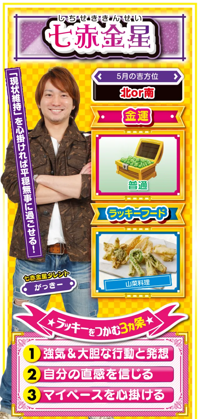 七赤金星占い結果