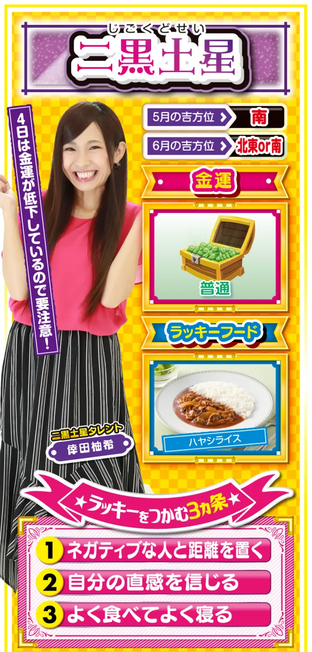 二黒土星占い結果