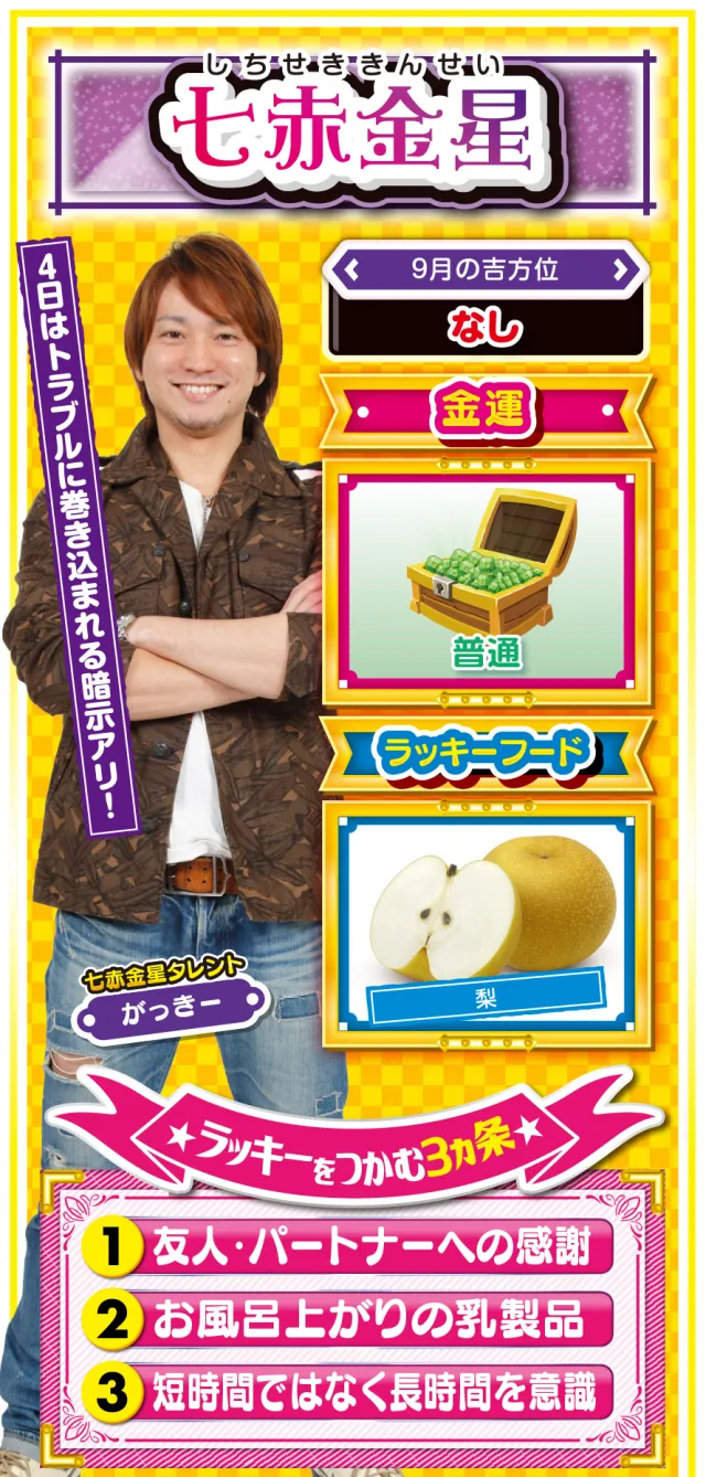 七赤金星占い結果