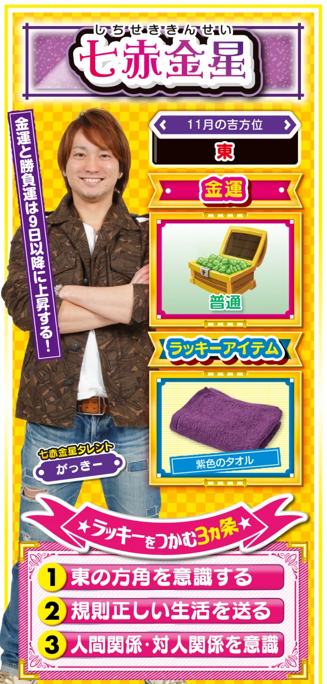 七赤金星占い結果