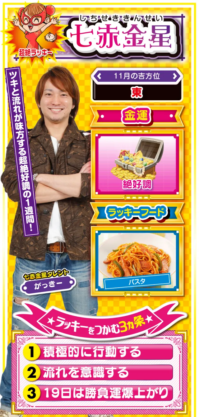 七赤金星占い結果