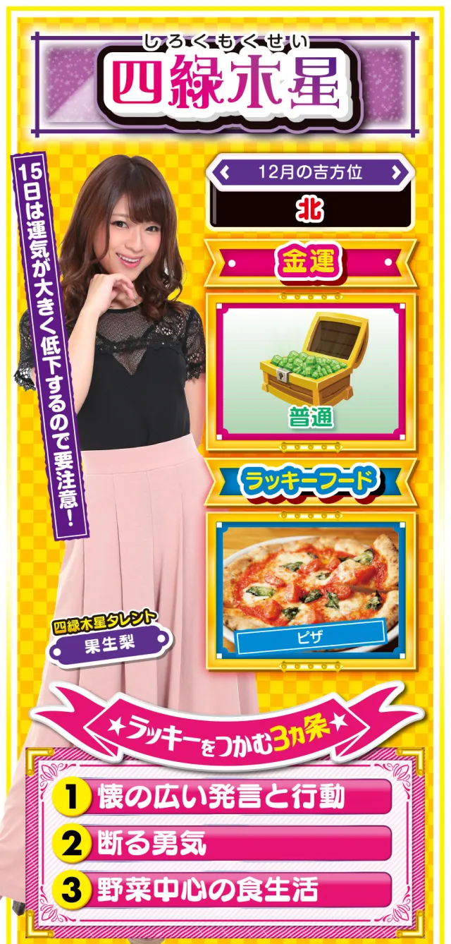 四緑木星占い結果
