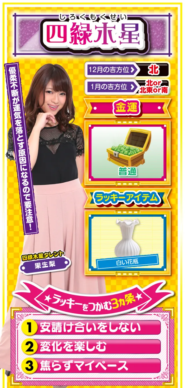 四緑木星占い結果