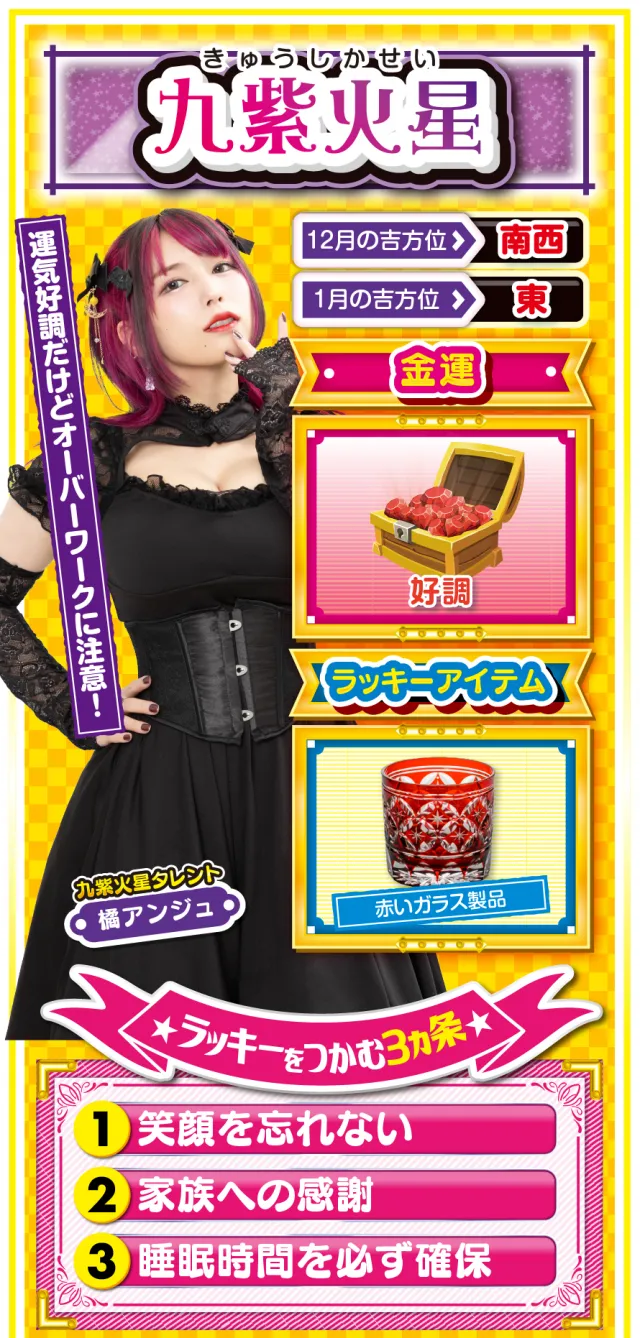 九紫火星占い結果