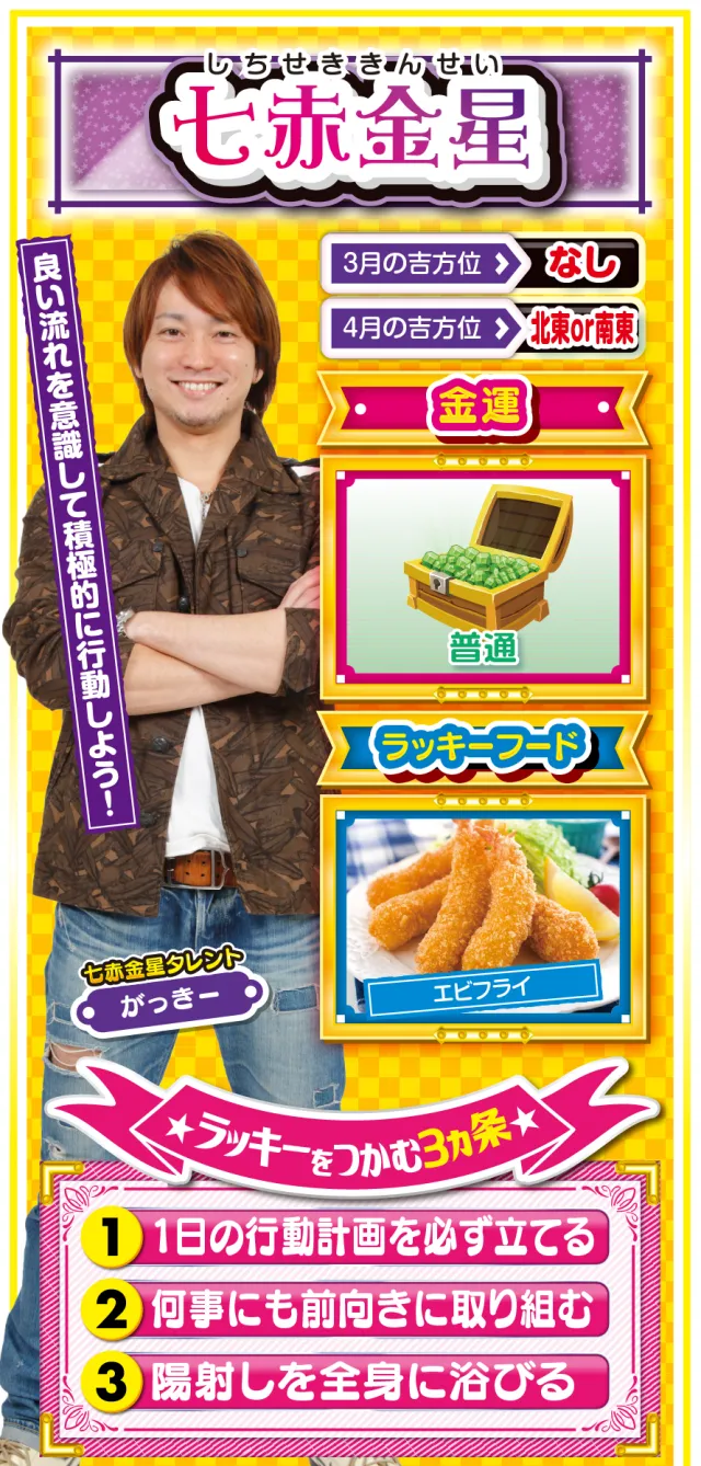 七赤金星占い結果