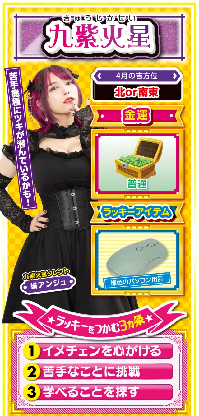 九紫火星占い結果