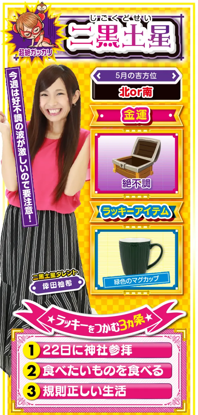 二黒土星占い結果