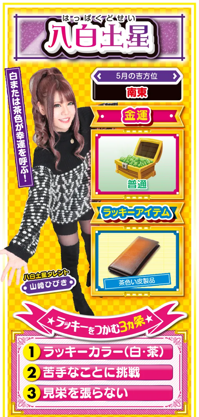 八白土星占い結果