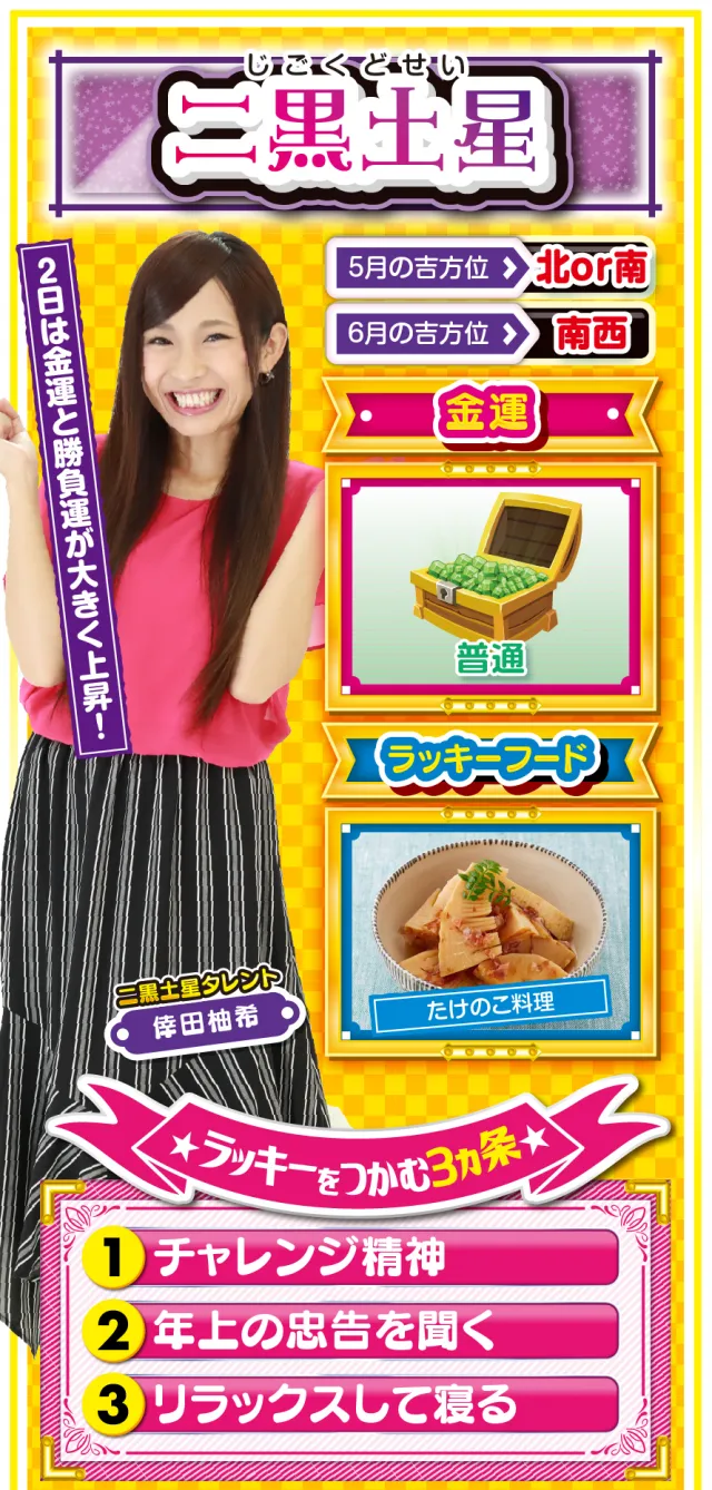 二黒土星占い結果