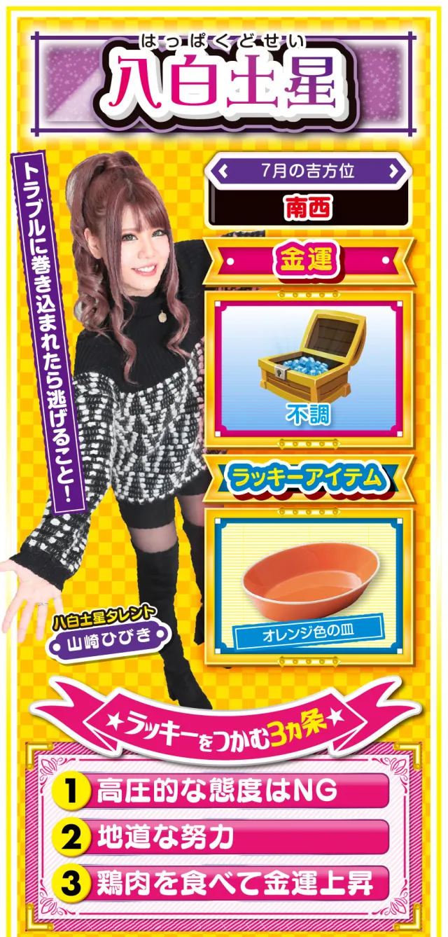 八白土星占い結果