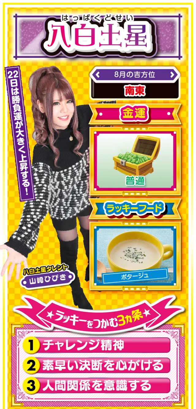 八白土星占い結果