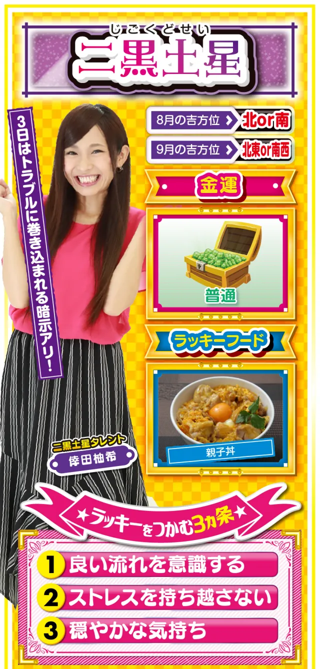 二黒土星占い結果