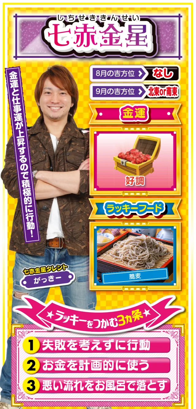 七赤金星占い結果