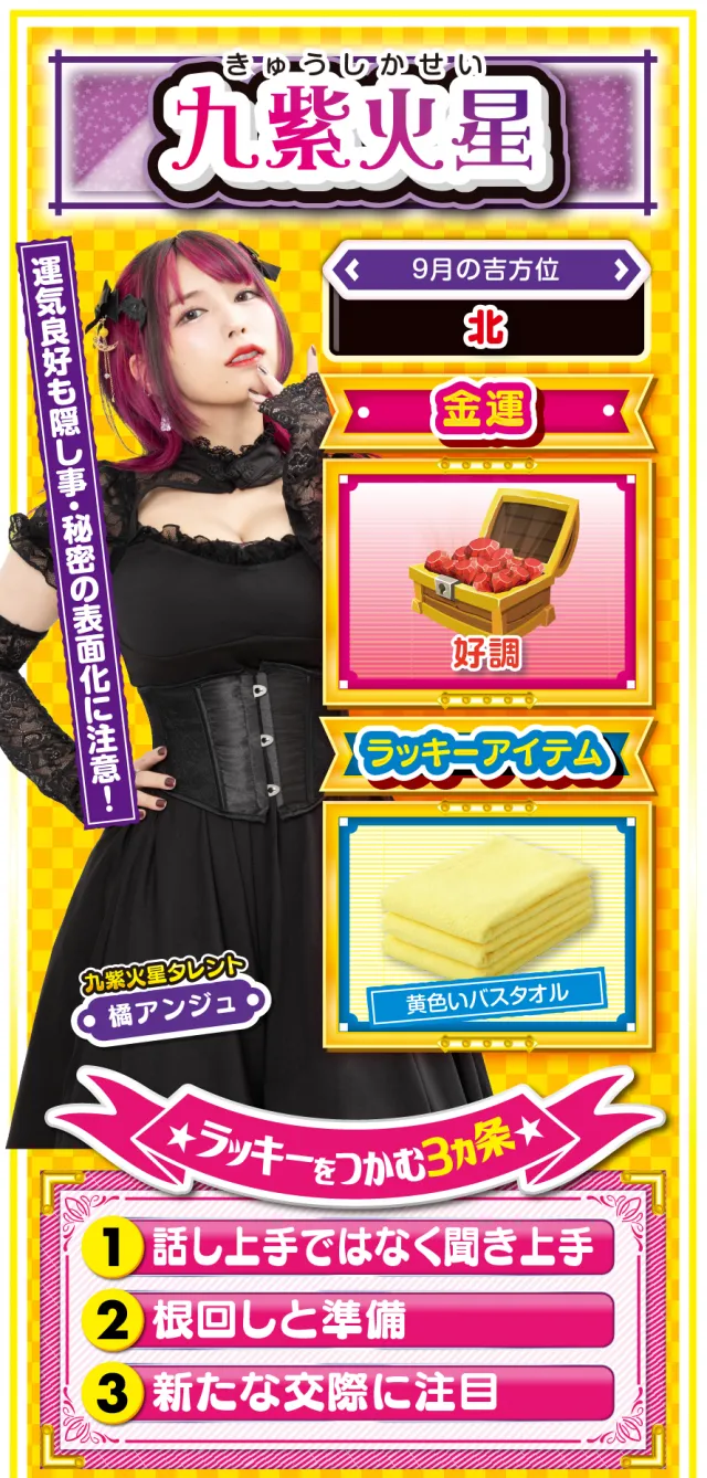 九紫火星占い結果