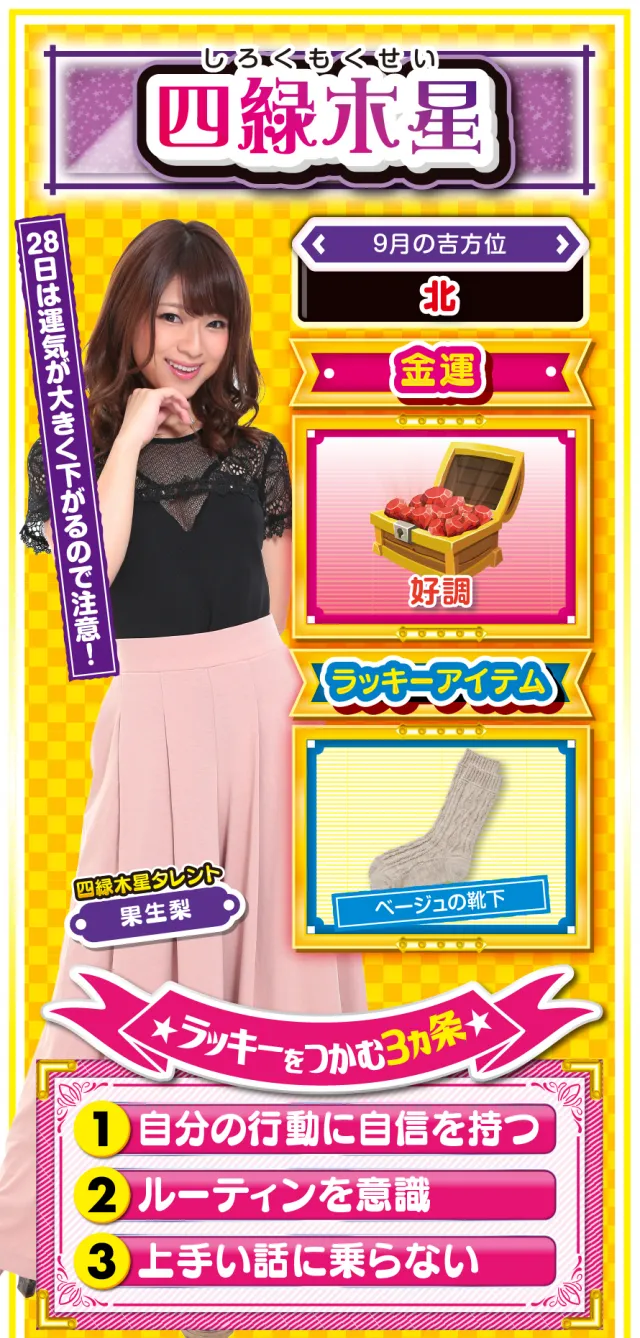 四緑木星占い結果