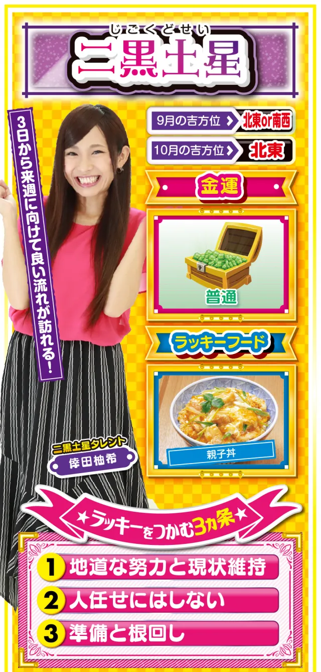 二黒土星占い結果
