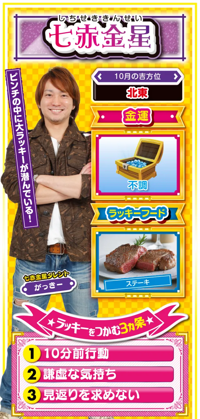 七赤金星占い結果