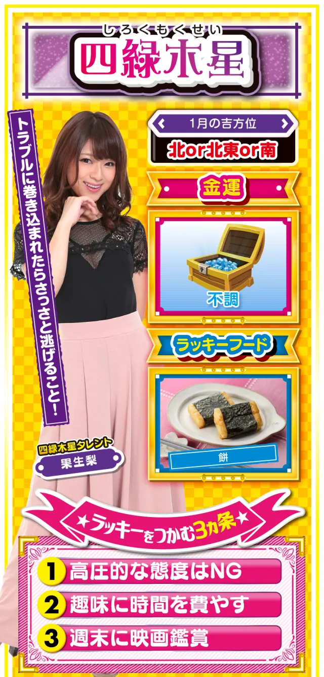 四緑木星占い結果