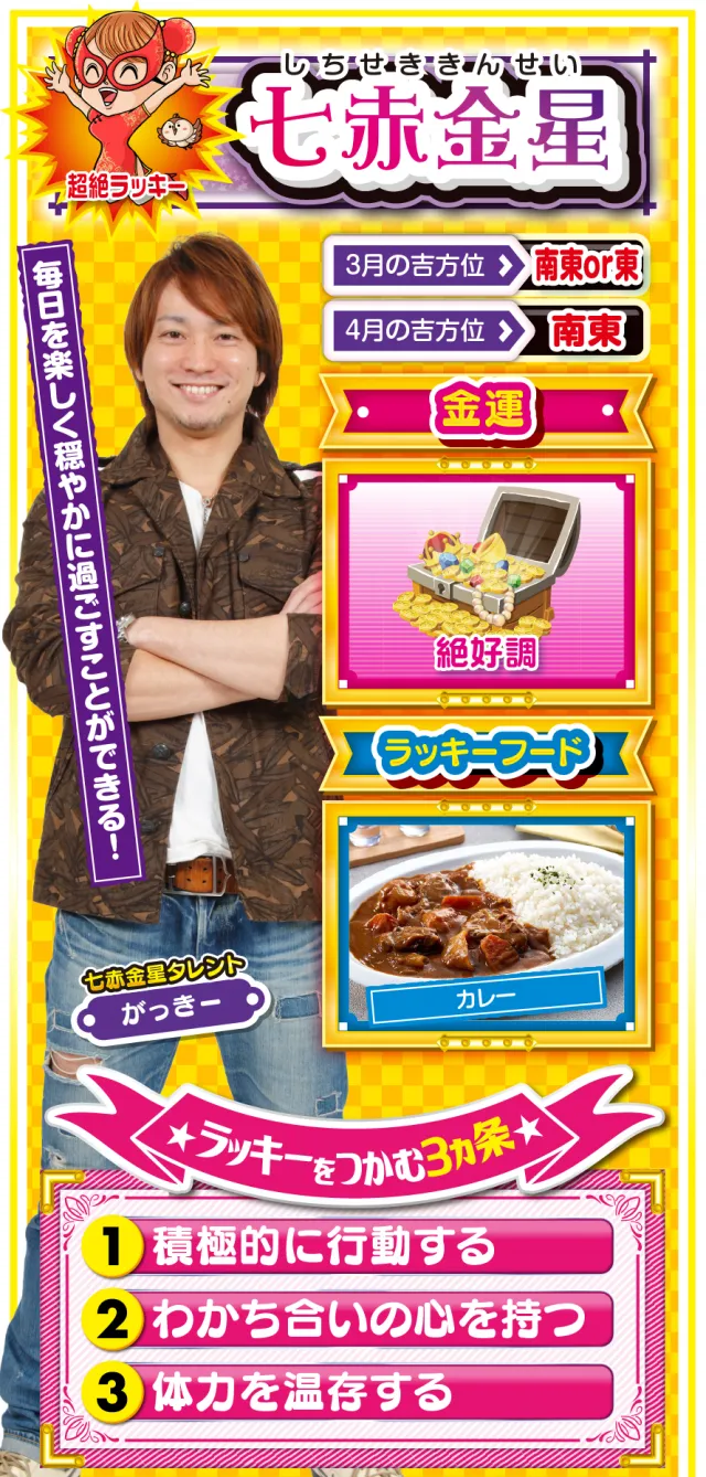 七赤金星占い結果