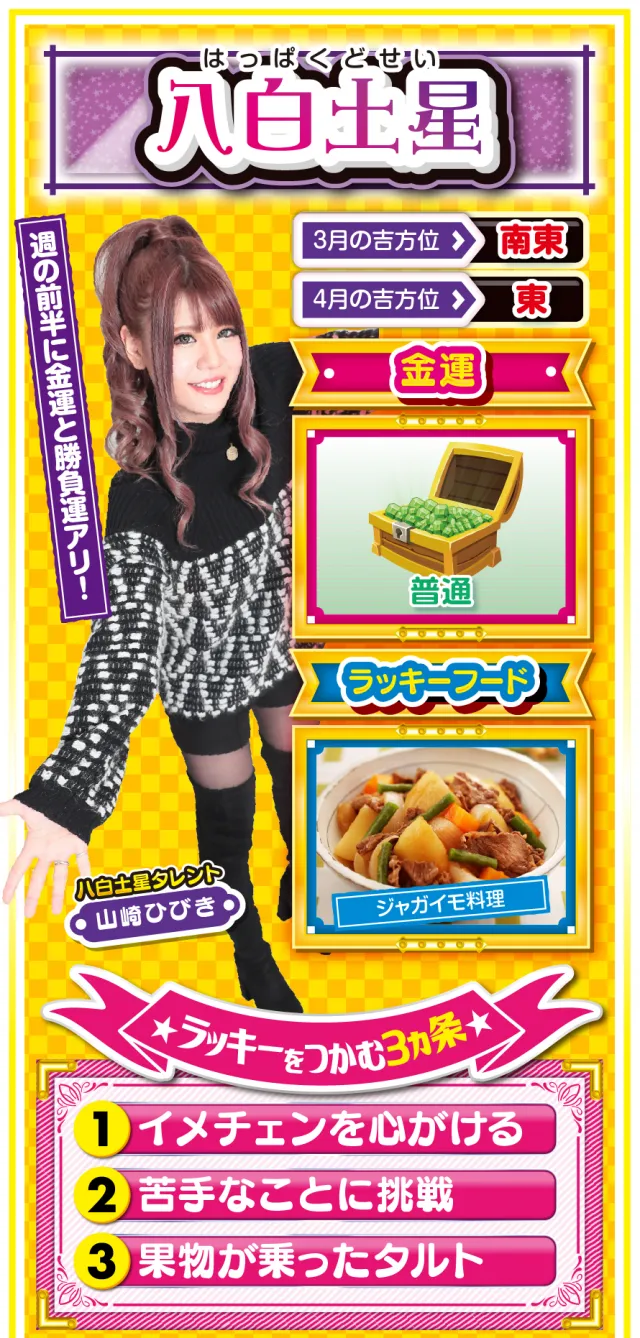 八白土星占い結果