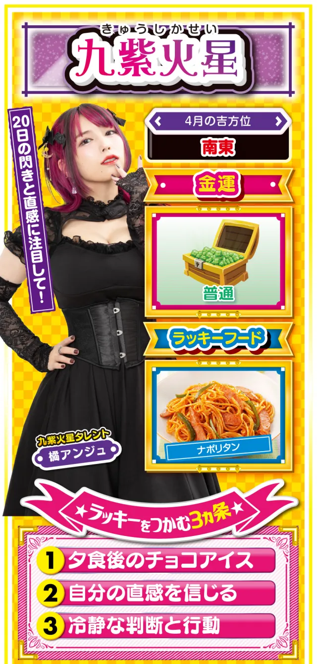 九紫火星占い結果