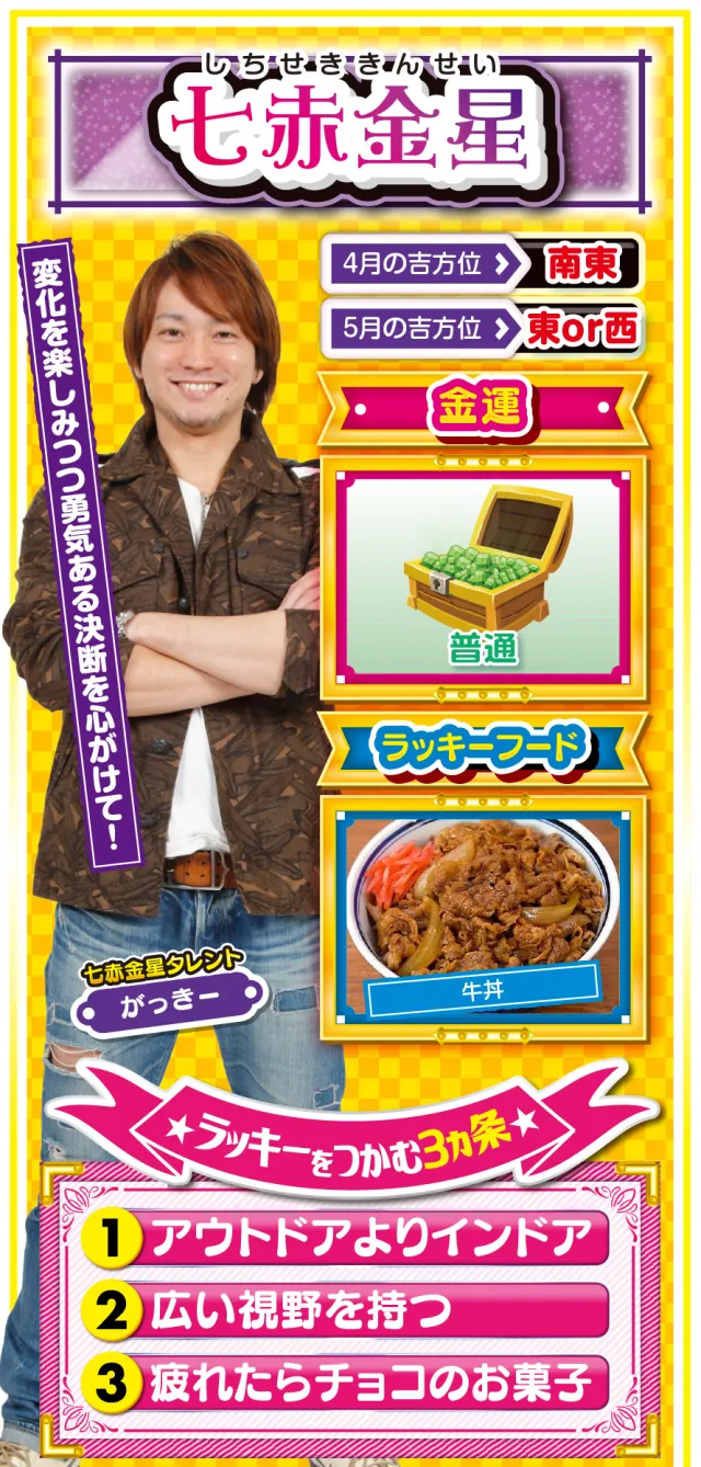 七赤金星占い結果