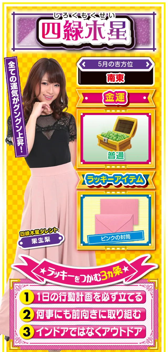 四緑木星占い結果