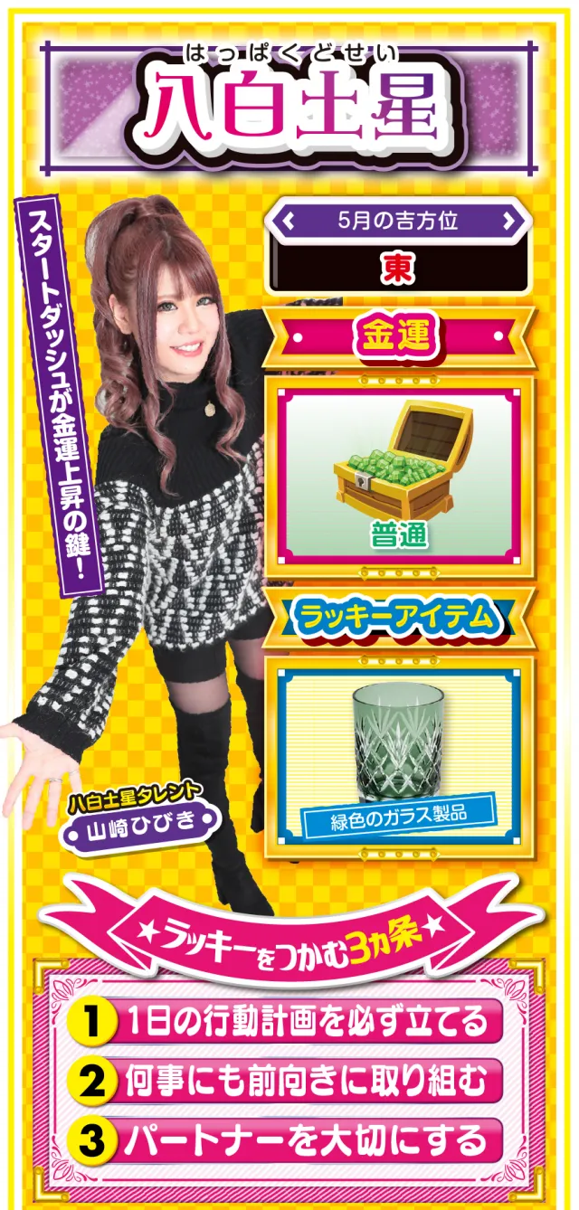 八白土星占い結果