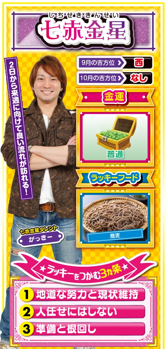 七赤金星占い結果