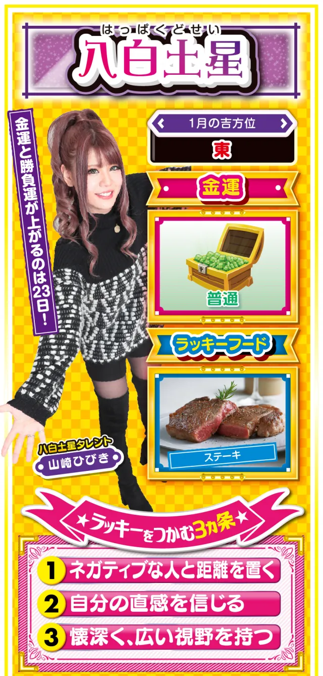 八白土星占い結果