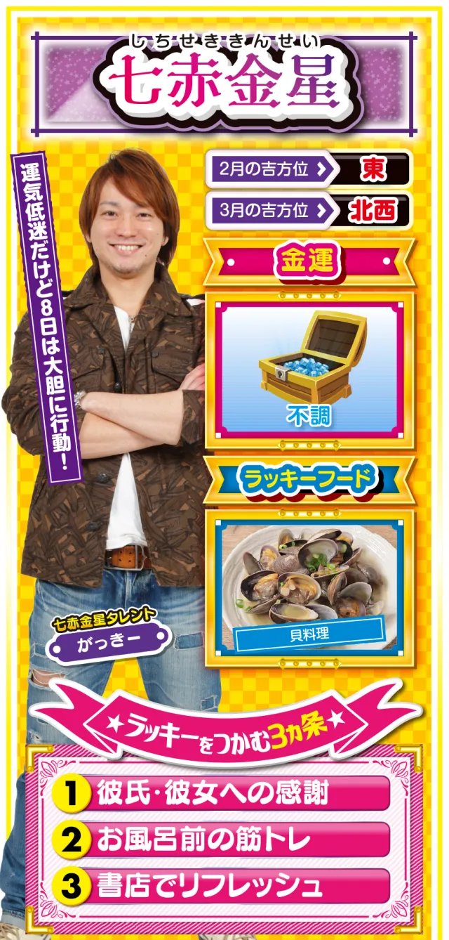 七赤金星占い結果
