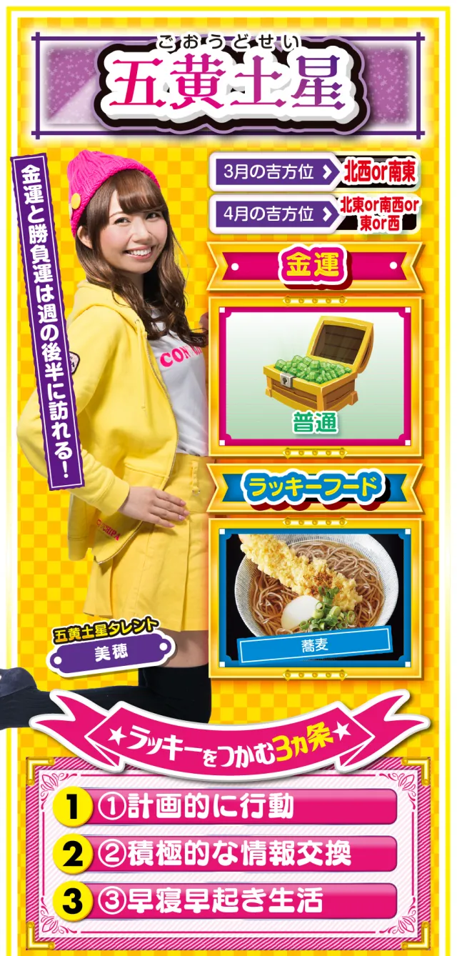 五黄土星占い結果