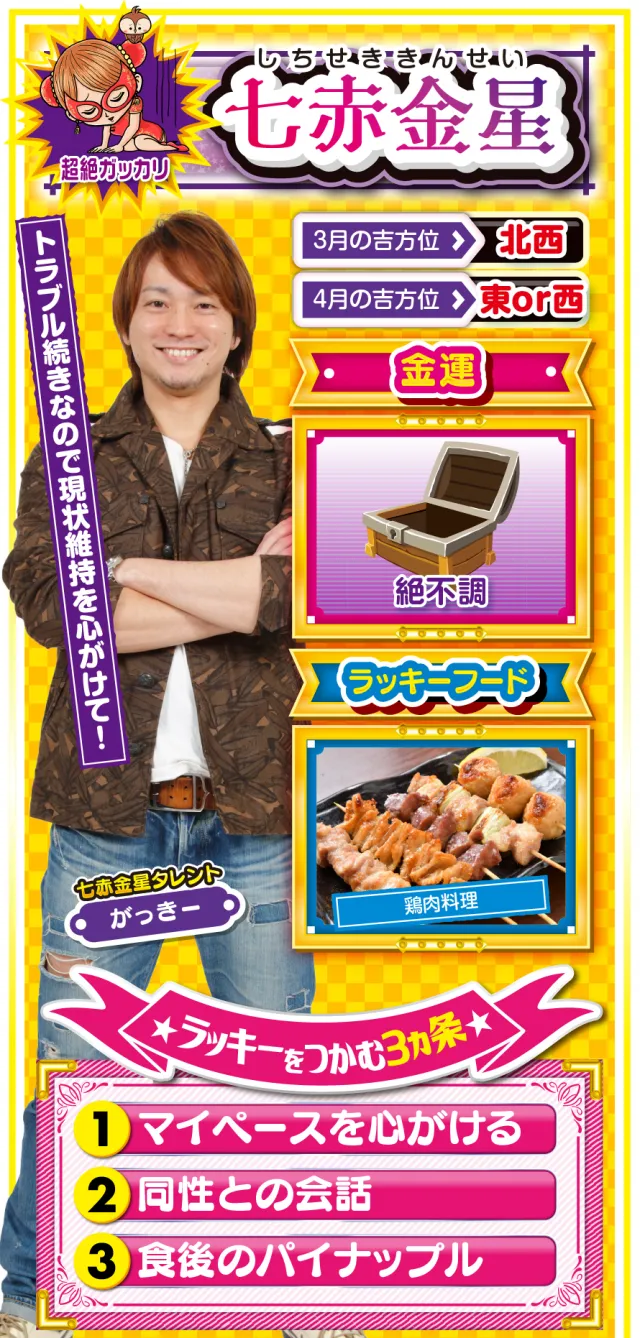 七赤金星占い結果