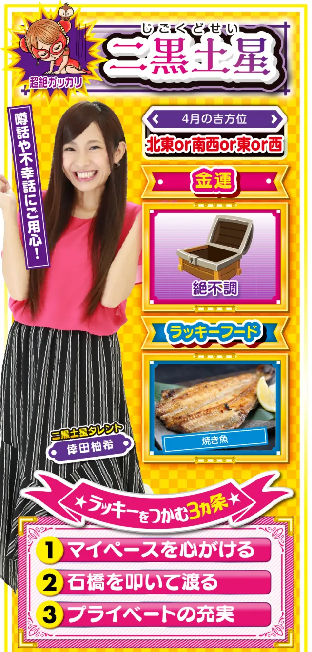 二黒土星占い結果