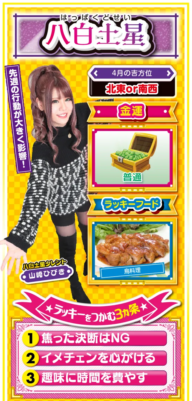 八白土星占い結果