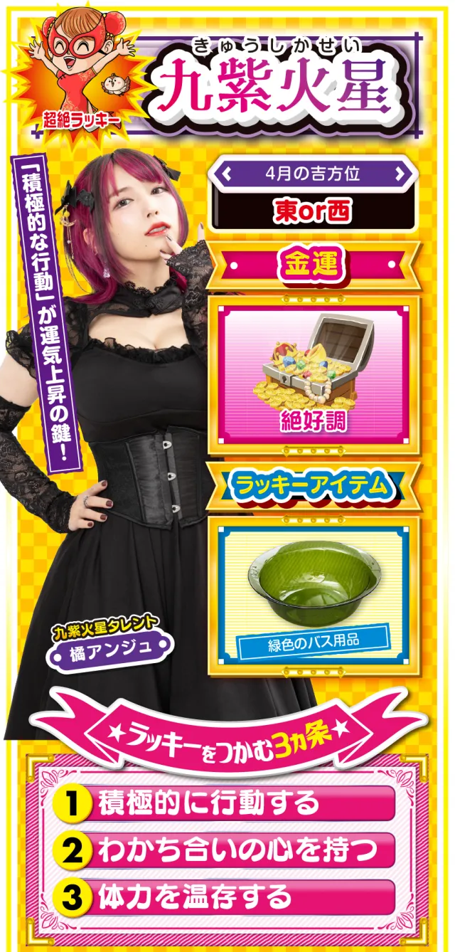 九紫火星占い結果