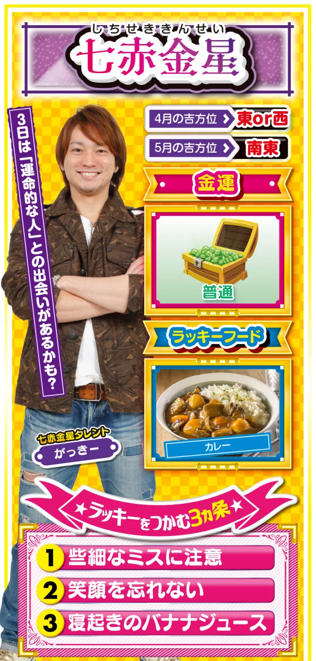 七赤金星占い結果