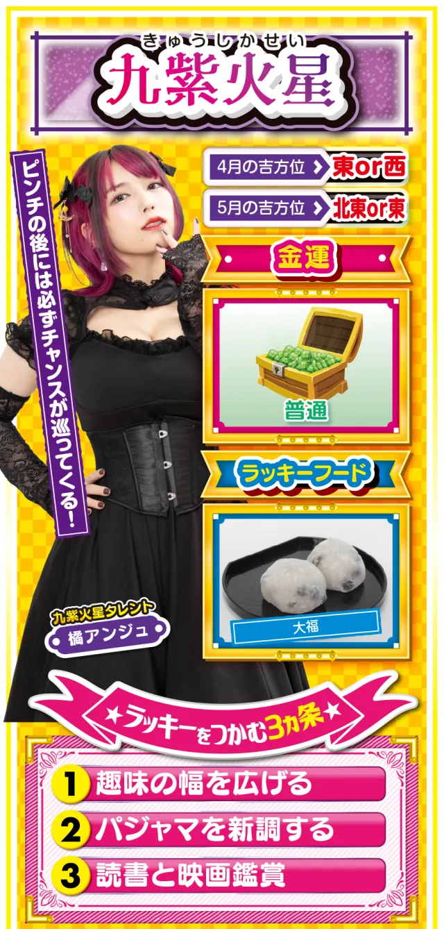 九紫火星占い結果