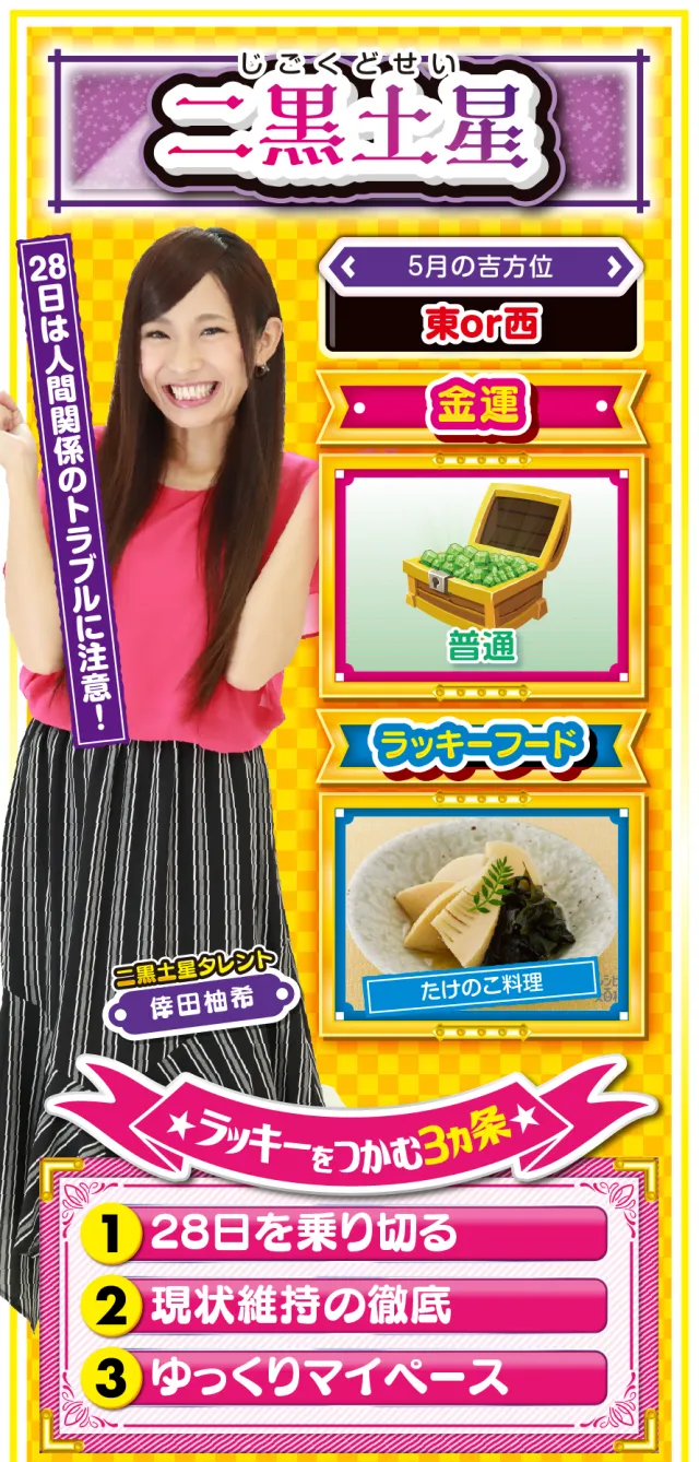 二黒土星占い結果