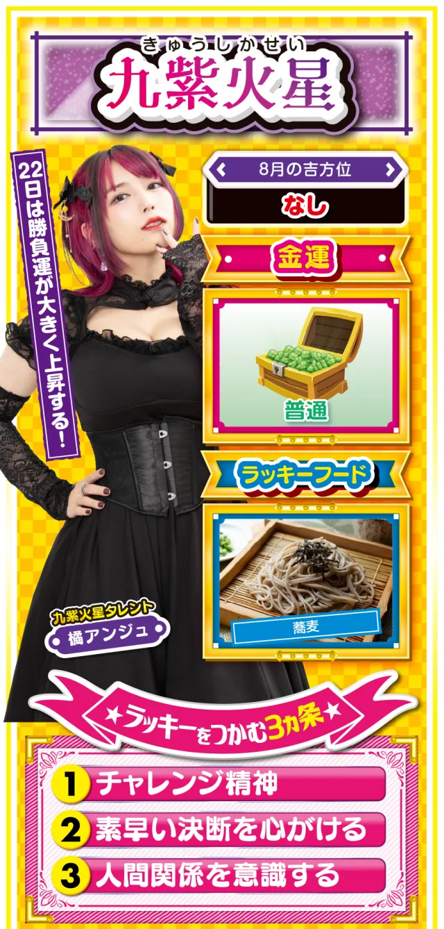 九紫火星占い結果