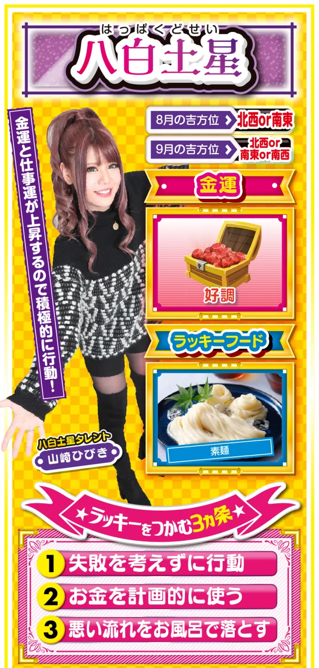 八白土星占い結果