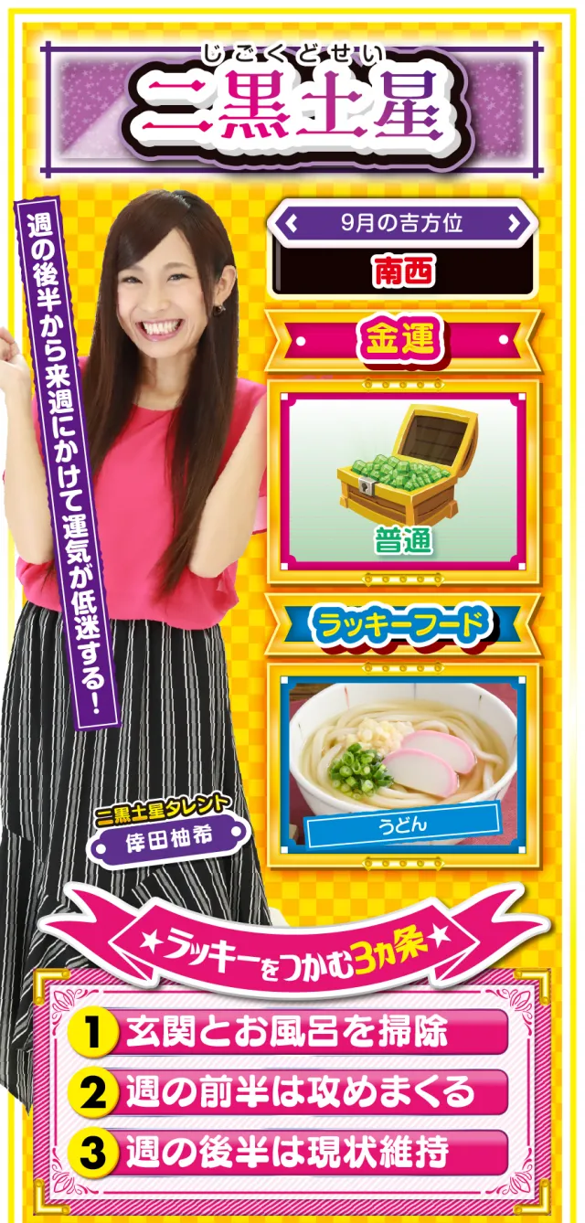 二黒土星占い結果