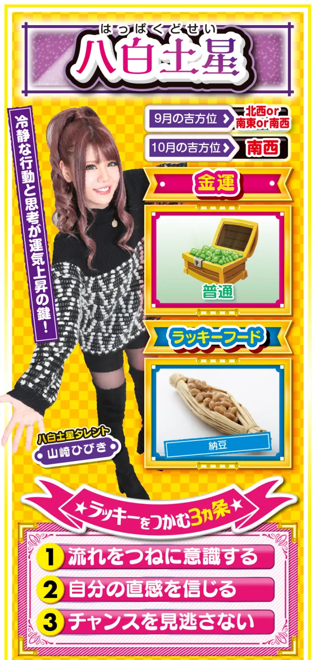 八白土星占い結果