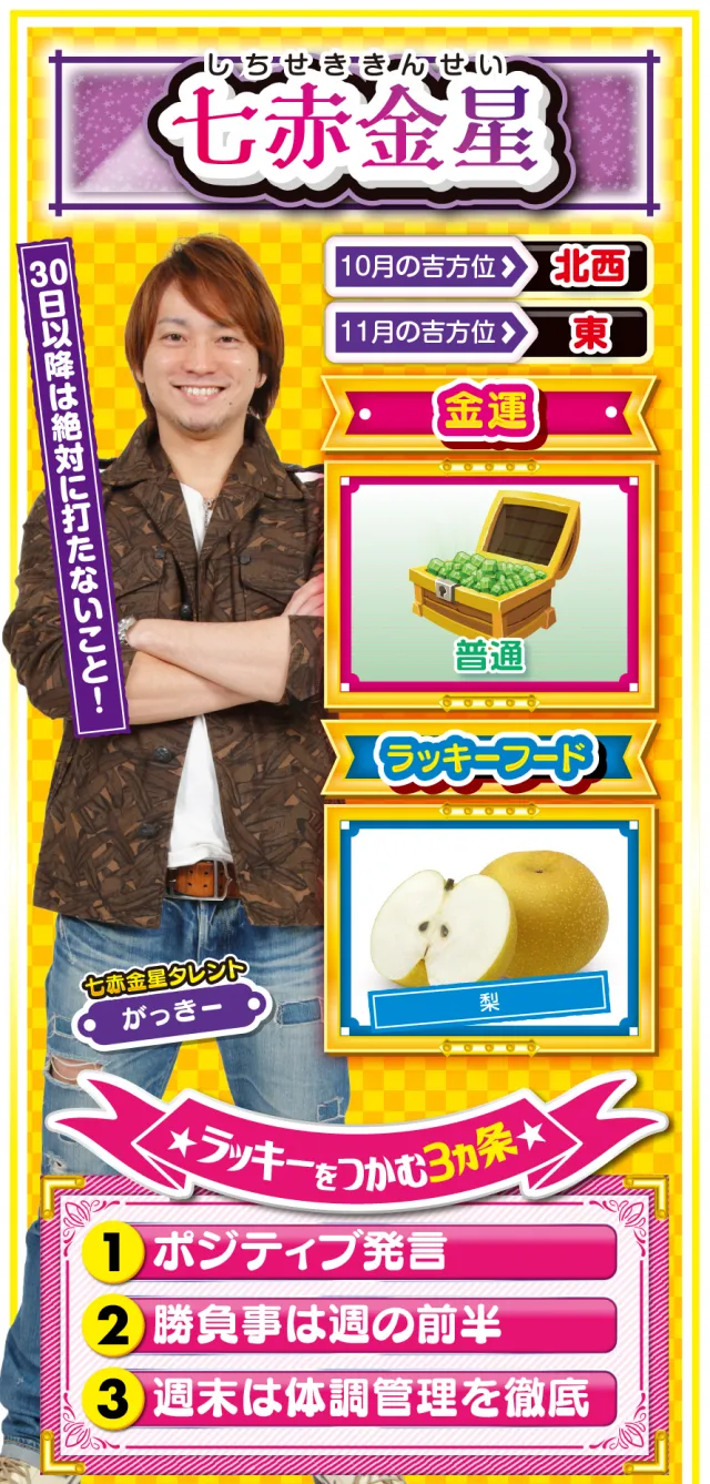 七赤金星占い結果