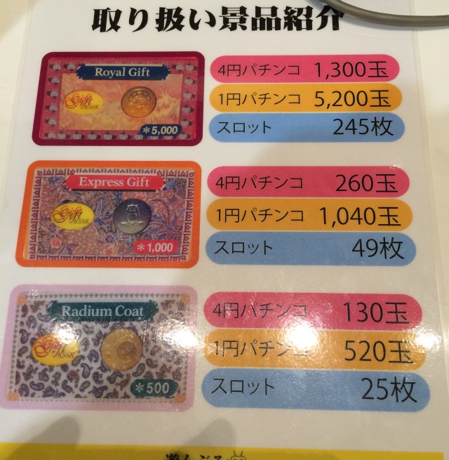 ぶらり福井県８特殊景品一覧