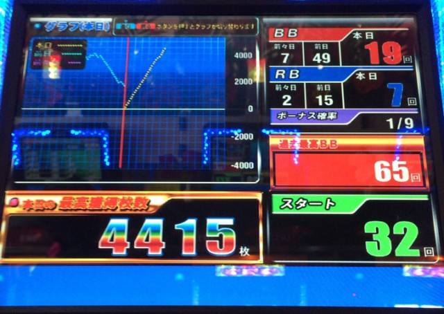 ハナハナ３－３－５